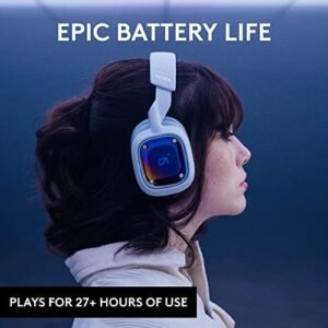 Logitech Astro A30