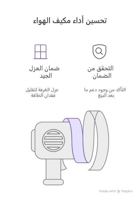 مكيفات lg انفرتر