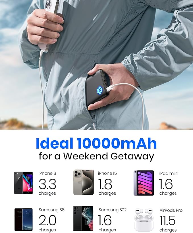 افضل باور بانك بسعر رخيص - إي ان يو أنحف 10000mAh في السوق