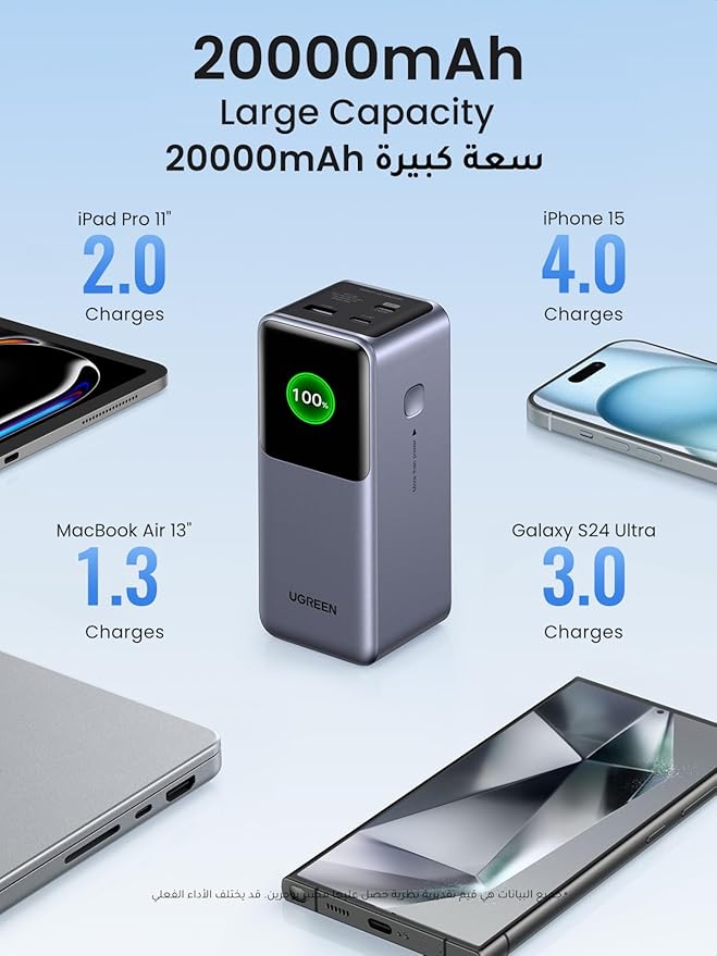 افضل باور بانك بسعر رخيص - يوجرين 20000 صورة 1